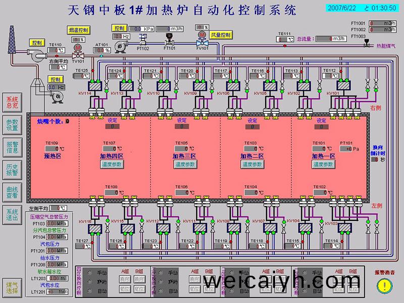 計(ji)算機(ji)畫(hua)麵(mian)