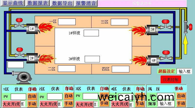 計算機(ji)畫麵(mian)