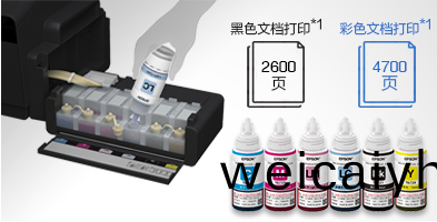 原裝(zhuang)墨(mo)倉(cang)係(xi)統設計(ji)産品功能