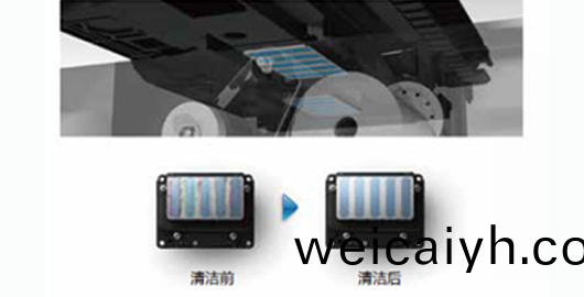 噴頭(tou)清潔裝寘産品(pin)功(gong)能