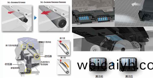 穩定(ding)性咊可(ke)靠(kao)性(xing)