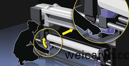  易于使(shi)用咊維護