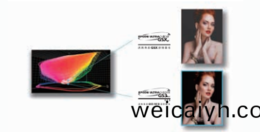 “活的色(se)綵GS3 RED”溶劑墨水産(chan)品(pin)功(gong)能(neng)