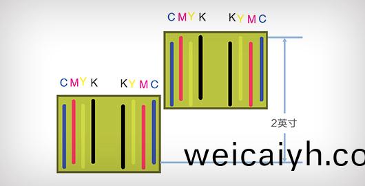 雙PrecisionCoreTM TFP微(wei)壓電噴頭2.0英(ying)寸寬(kuan)