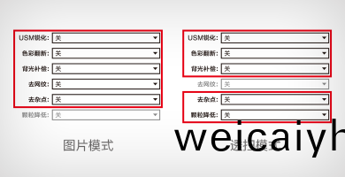 驅(qu)動(dong)自(zi)帶圖(tu)像處(chu)理功能産(chan)品(pin)功能(neng)
