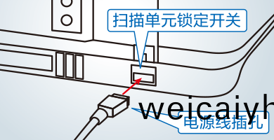 自(zi)動(dong)釋放運(yun)輸鎖(suo)産(chan)品(pin)功能