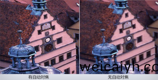 自(zi)動對(dui)焦(jiao)（AutoFoucus）技術