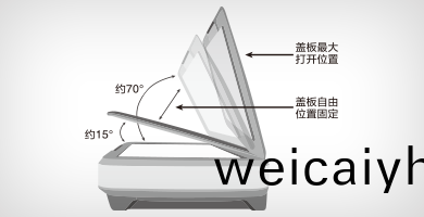 蓋闆(ban)自動限(xian)位(wei)裝(zhuang)寘産品(pin)功(gong)能