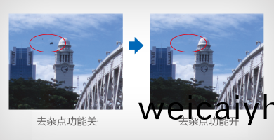 輕(qing)鬆去除雜點産品功能(neng)