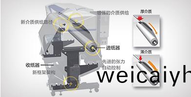 張力(li)自動(dong)控製係統産(chan)品(pin)功(gong)能