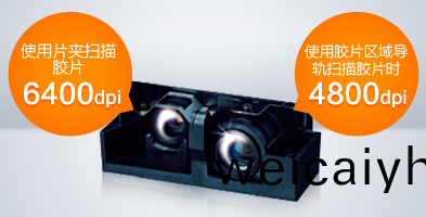 雙鏡頭(tou)係統産品(pin)功能(neng)