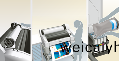 便捷(jie)的(de)使用(yong)産(chan)品(pin)功(gong)能(neng)